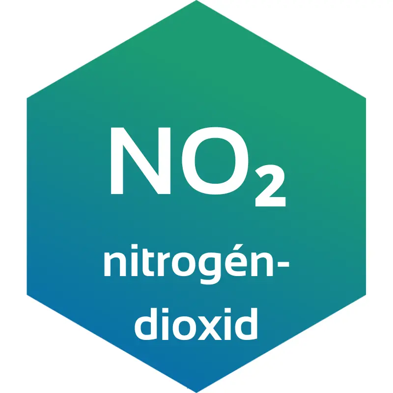 NO2